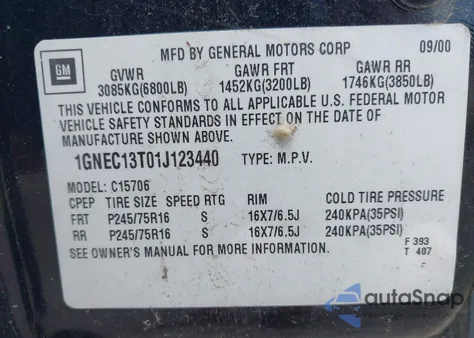 2001 Chevrolet Tahoe Ls из США, поврежденный, VIN 1GNEC13T01J123440